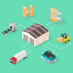 Vector Isometric Distribution Warehouse Illustration