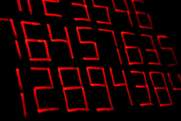 Background of numbers. from zero to nine. Mathematical equations and formulas. Numbers texture