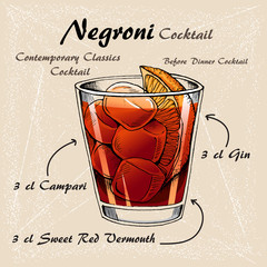 Vector illustration of alcoholic cocktail negroni sketch