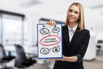 Business, technology, internet and networking concept. Young entrepreneur showing keyword: Customer...