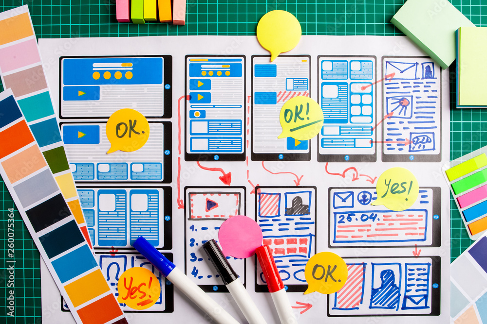 Poster ux graphic designer sketch for web mobile phone. test and discuss new app features. desktop graphic 