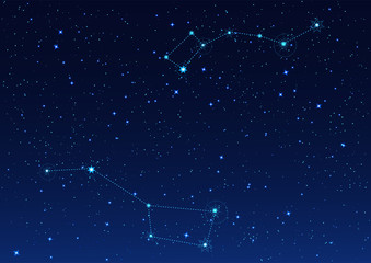 Big and Small Dipper constellation. Polar Star. Night starry sky