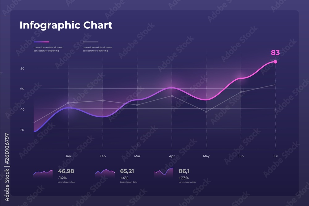 Fototapete Dashboard infographic template with modern design annual statistics graphs.