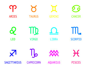 12 Zodiac signs set isolated on white background. horoscope constellation. vector illustration.