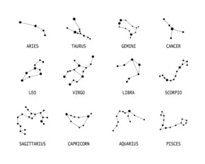 12 Zodiac signs set isolated on white background. horoscope constellation. vector illustration.