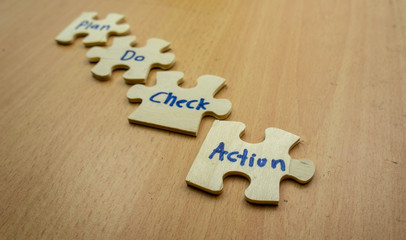 Wooden jigsaw puzzle with text Plan,Do,Check,Action (PDCA Cycle). Quality improvement in business concept.