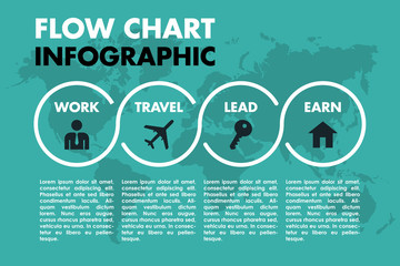 Modern four step flow chart infographic template with world map and space for headline and text.