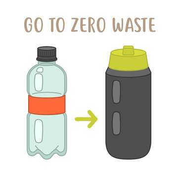 Go To Zero Waste - Plastic Bottle Vs Reusable Bottle. Eco Friendly Vector Flat Illustration