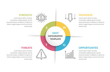 SWOT Analysis Diagram