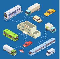 City transport of set vector 3d isometric concept. Set of transport city, car and truck illustration