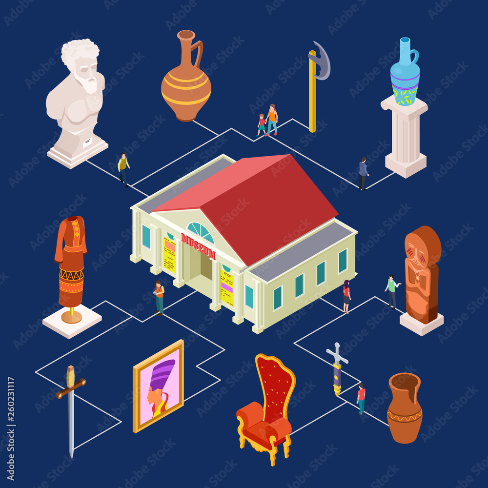 Wall mural vector museum art exhibition isometric elements concept. exhibit with sculpture and ancient artifact