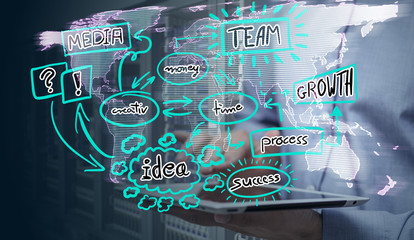 businessplan