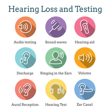 Hearing Aid or loss w Sound Wave Images Set