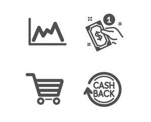 Set of Diagram, Payment method and Market sale icons. Cashback sign. Growth graph, Give money, Customer buying. Refund commission.  Classic design diagram icon. Flat design. Vector
