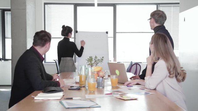 Candid moment, female manager presents new project plan to colleagues at meeting, explaining ideas on flipchart to coworkers in office.