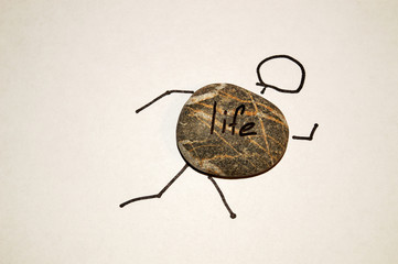 fate in its manifestation