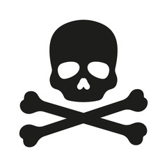 Skull with crossbones icon. Vector