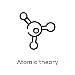 outline atomic theory vector icon. isolated black simple line element illustration from education concept. editable vector stroke atomic theory icon on white background