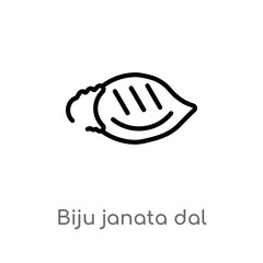 outline biju janata dal vector icon. isolated black simple line element illustration from india concept. editable vector stroke biju janata dal icon on white background
