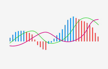 MACD indicator technical analysis. Vector stock and cryptocurrency exchange graph, forex analytics and trading market chart. Moving Average Convergence Divergence