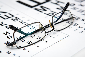 eyeglasses on the table with a font to determine of eyesight Russian version