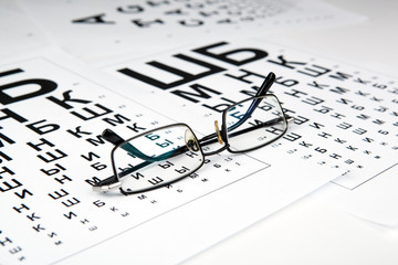 eyeglasses on the table with a font to determine of eyesight Russian version