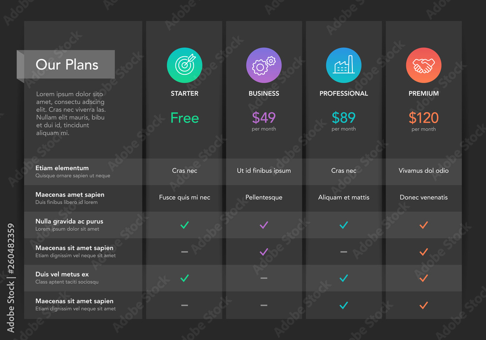 Leinwandbilder modern pricing comparison table with four subscription plans and place for description - dark versio