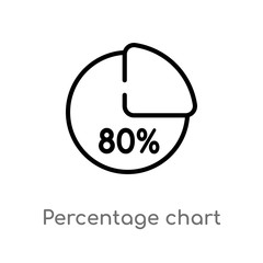 outline percentage chart vector icon. isolated black simple line element illustration from user interface concept. editable vector stroke percentage chart icon on white background