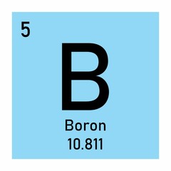 Boron icon illustration