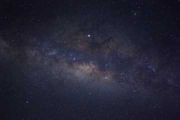 Fototapeta na wymiar Clearly milky way galaxy during summer, background of beautiful milky way. Long exposure photograph with grain. Image contain certain grain or noise and soft focus.