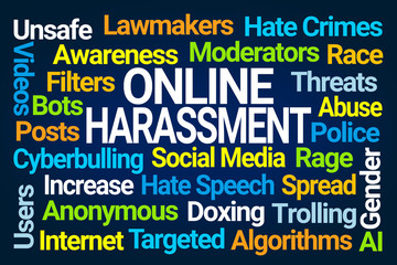 Online Harassment Word Cloud