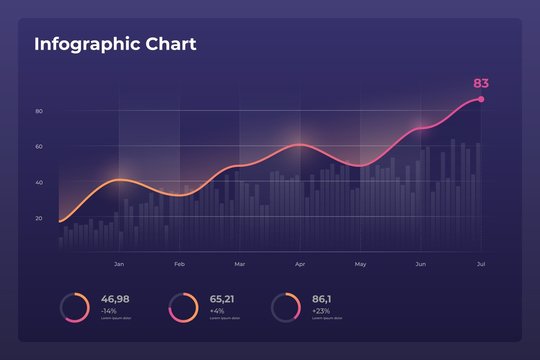 Dashboard infographic template with modern design annual statistics graphs.