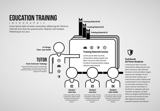 Education Training Infographic