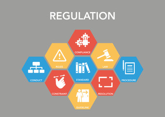 Regulatıons Icon Concept