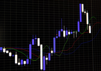 Financial stock market graph and bar chart price display on dark background.