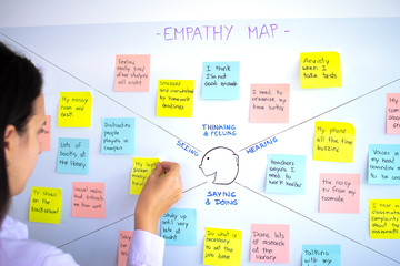 Female sticking post it in empathy map, user experience (ux) methodology and design thinking...