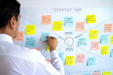 Male business man sticking post it in empathy map, user experience (ux) methodology and design thinking technique, a collaborative tool to gain insight into customers, users and clients. - obrazy, fototapety, plakaty