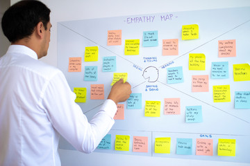Male business man sticking post it in empathy map, user experience (ux) methodology and design...