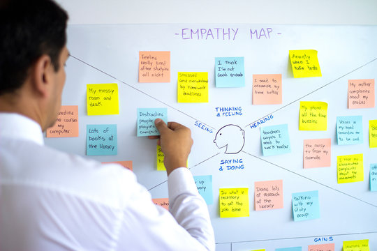 Male business man sticking post it in empathy map, user experience (ux) methodology and design thinking technique, a collaborative tool to gain insight into customers, users and clients.