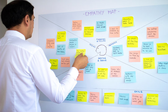 Male business man sticking post it in empathy map, user experience (ux) methodology and design thinking technique, a collaborative tool to gain insight into customers, users and clients.