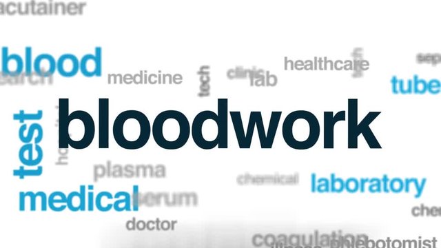 Bloodwork animated word cloud. Kinetic typography.