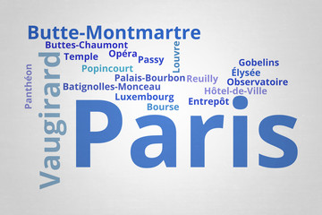 Paris Word cloud with districts of the city