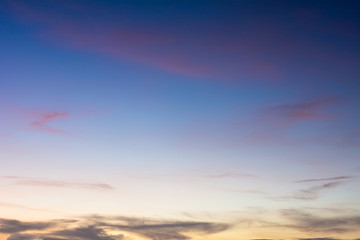 Blue sky background with beautiful clouds