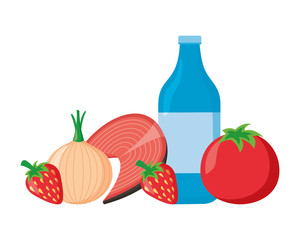 world health day