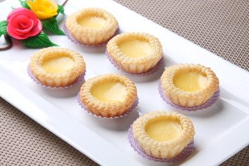 muffins on the table
