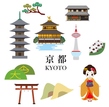京都　旅行