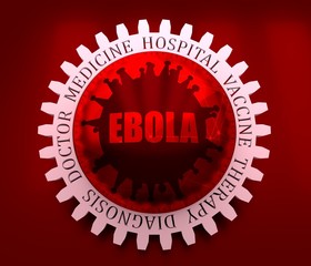 Medical industry, biotechnology and biochemistry. Scientific medical designs. Virus diseases relative theme. Ebola virus name. 3D rendering, Medicine relative words on the gear.