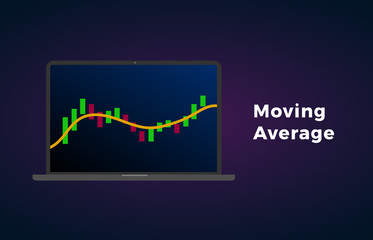 Moving Average indicator technical analysis. Vector stock and cryptocurrency exchange graph, forex analytics and trading market chart on laptop display screen