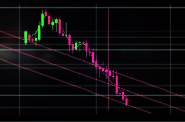 Fototapeta premium Candlestick chart of falling stock price or currency. Investments in companies and cryptocurrencies.