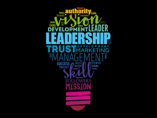 LEADERSHIP light bulb word cloud collage, business concept background